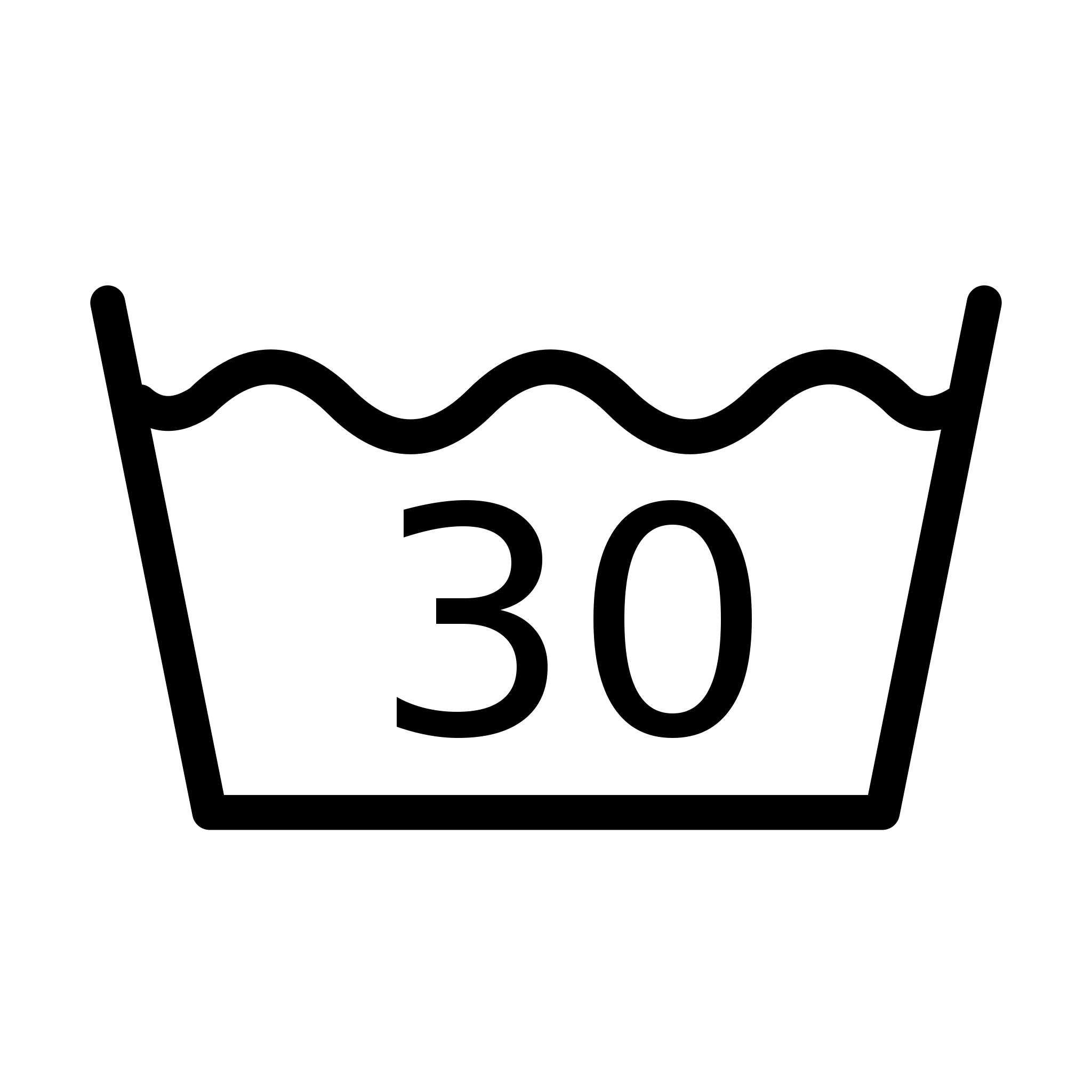 Care symbol: T